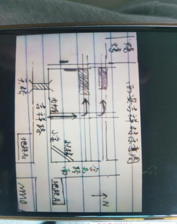 西安扫街和舞厅攻略-69俱乐部